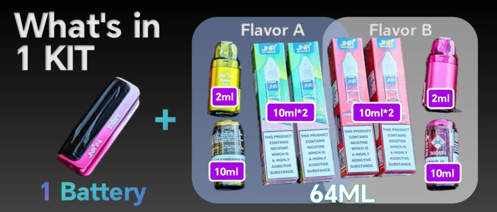 jnr p4 stellarc 100k kit content